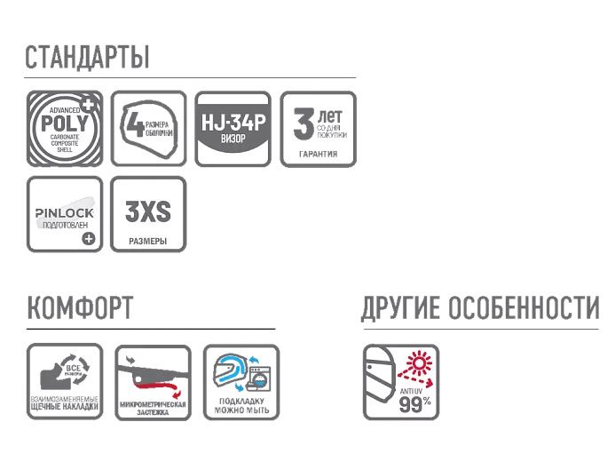 Шлем интеграл HJC C10 GETI MC3HSF