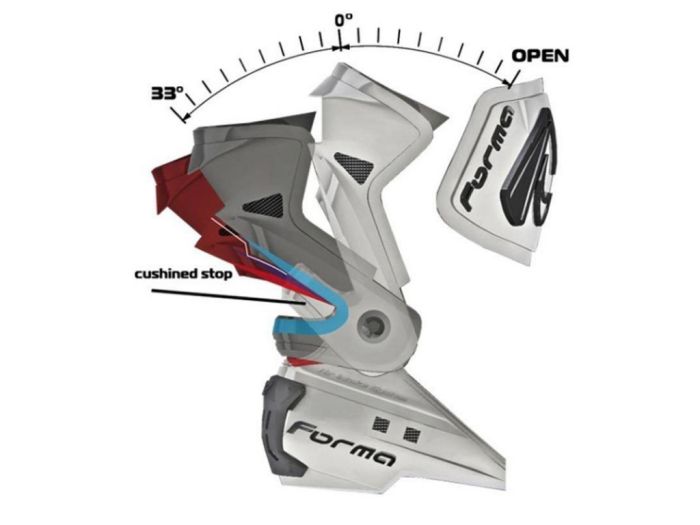 Спортивные мотоботы Forma Ice Pro красные