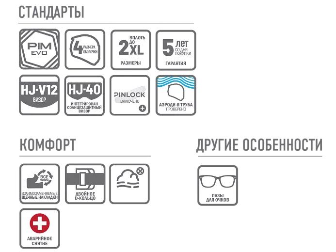 Шлем интеграл HJC RPHA71 FREPE MC1