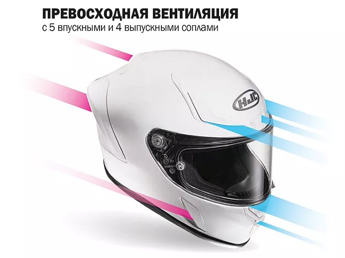 Мотошлем интеграл HJC RPHA1 LOVIS MC2