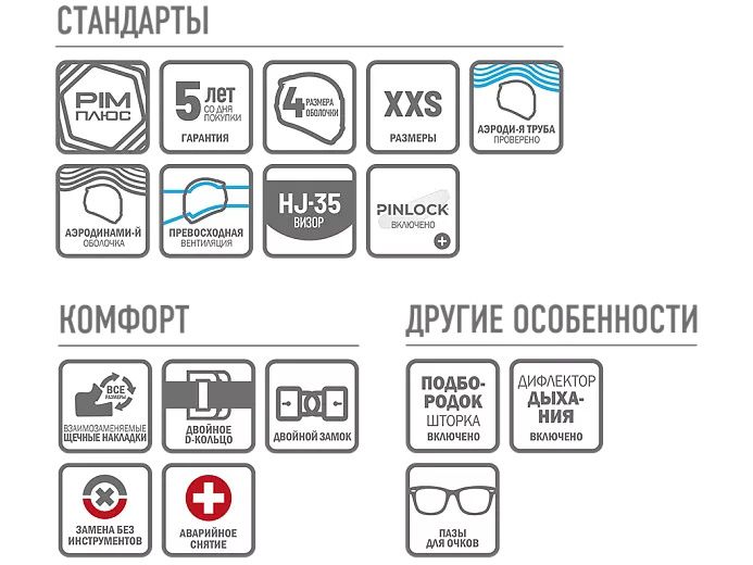 Мотошлем интеграл HJC RPHA1 LOVIS MC2