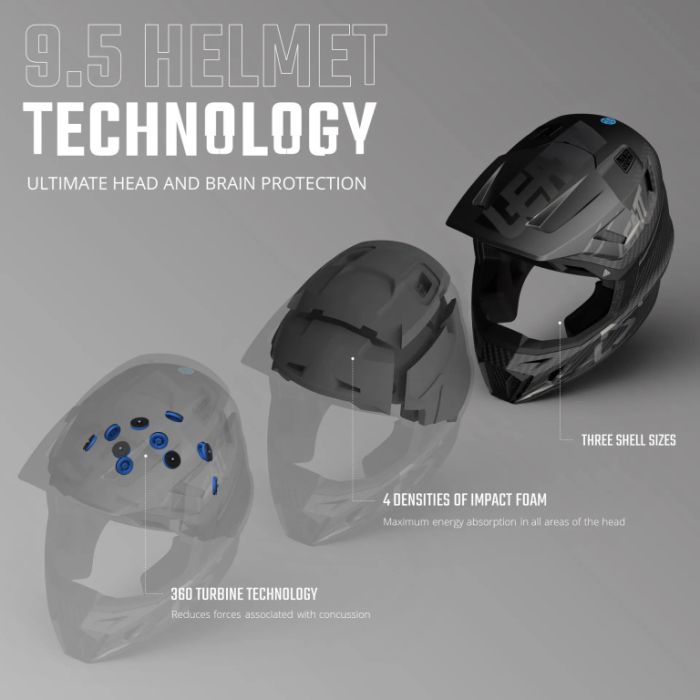 Мотошлем Leatt Moto 9.5 Carbon Helmet Kit V24 Black